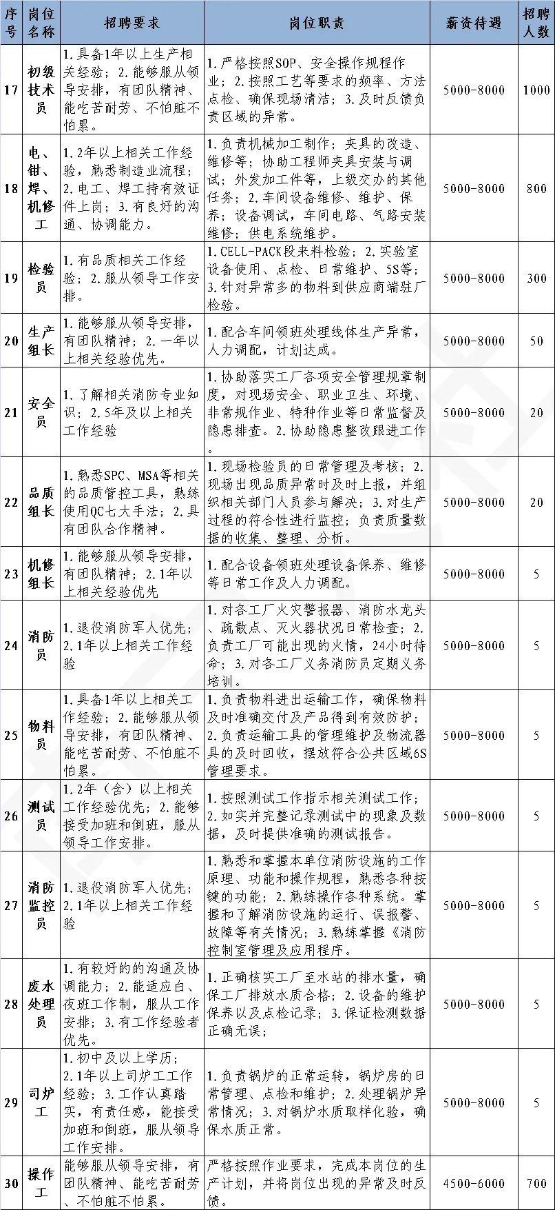 南宁城市焕新，活力四溢的最新动态