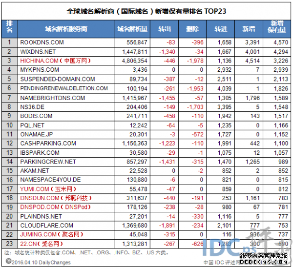 揭秘六虎最新域名背后的故事与未来发展趋势