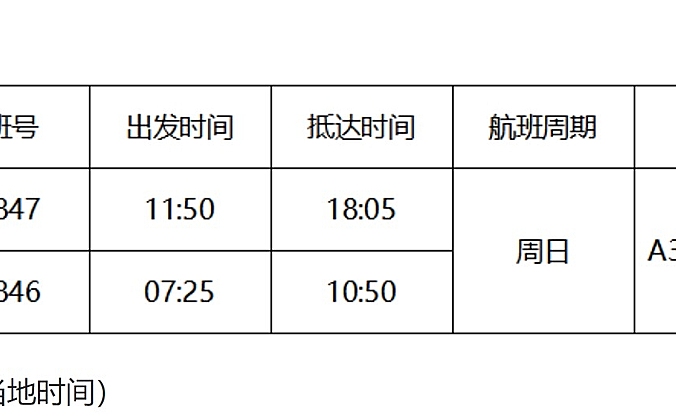 新加坡航班最新通告，旅客动态与便利措施更新