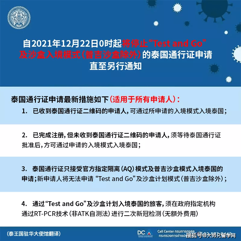 泰国最新入境要求详解