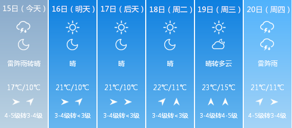 哈尔滨最新供热动态，适应气候变化，优化供热安排策略