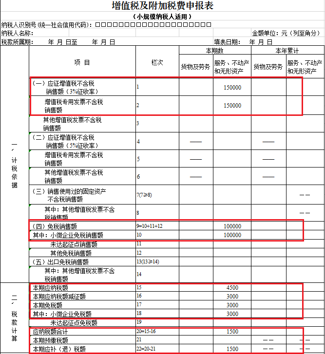 小規(guī)模納稅申報表下載指南及操作建議