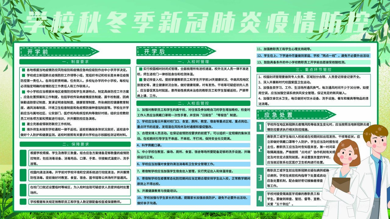 秋冬疫情防控全面應(yīng)對方案，筑牢防線，最新策略實施