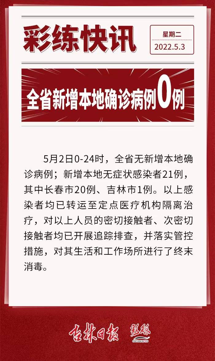 吉林抗擊疫情，守護(hù)家園，冠狀病毒最新通報