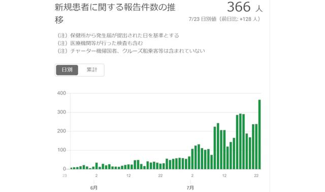 全球新冠疫情最新報告，全球態(tài)勢及未來展望