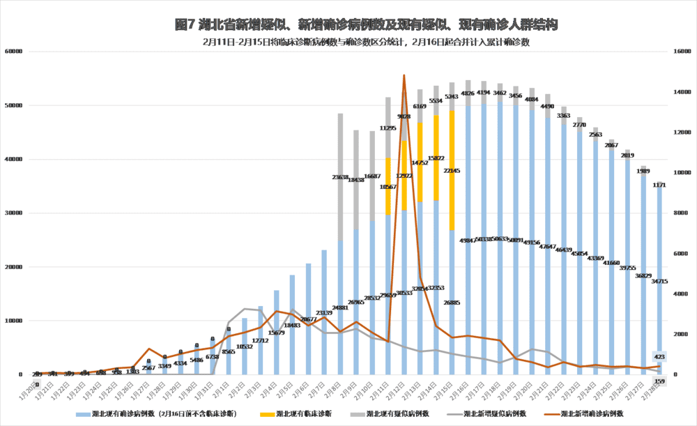 全球新冠疫情最新報告，全球態(tài)勢及未來展望