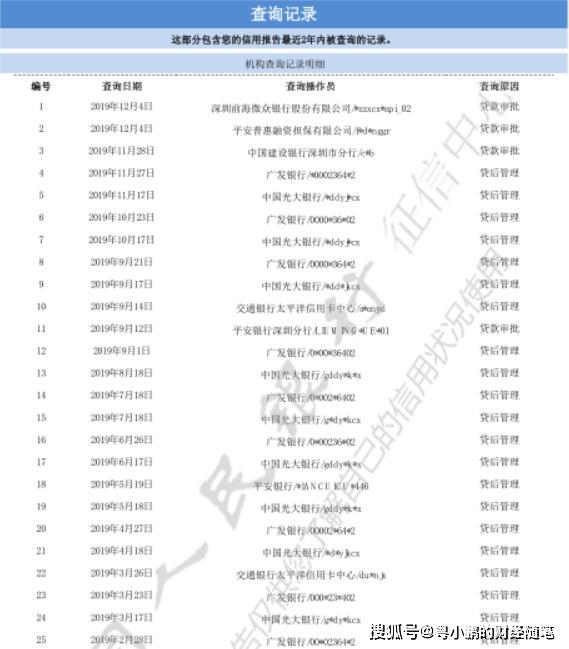 最新征信版本，重塑信用體系的核心驅(qū)動(dòng)力