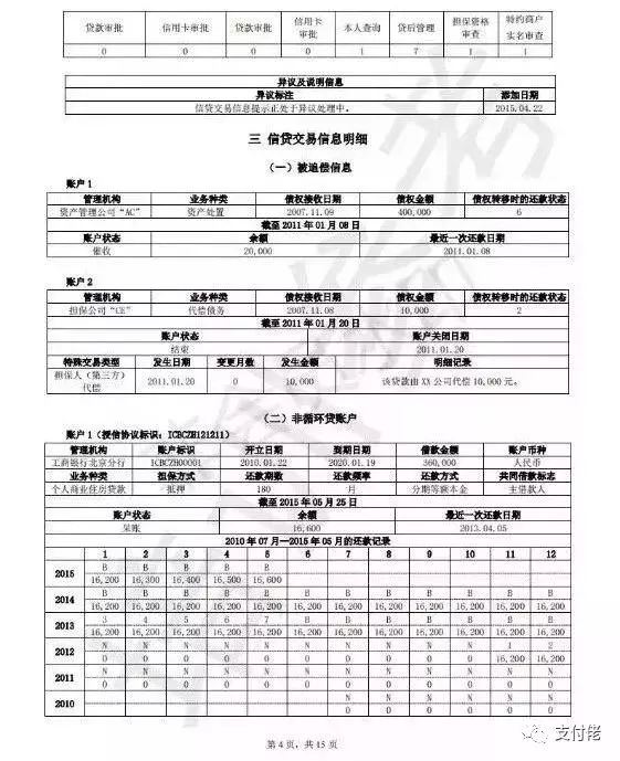 最新征信版本，重塑信用體系的核心驅(qū)動(dòng)力