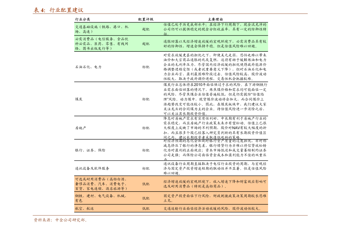 隆基股份最新服務(wù)票，創(chuàng)新、質(zhì)量與未來(lái)的融合三重奏