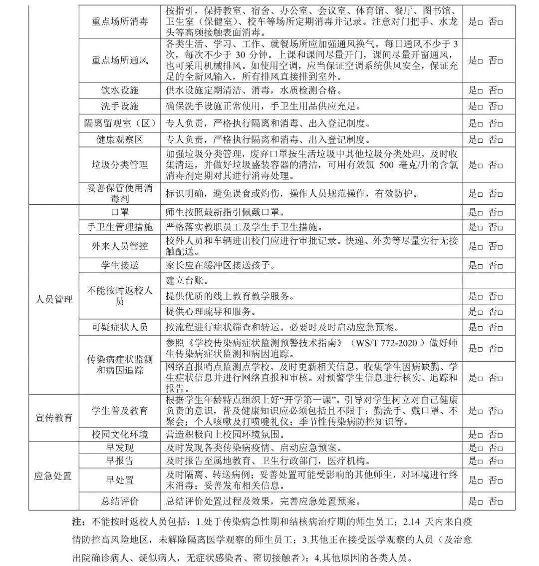 成都疫情防控新舉措，筑牢防線，守護(hù)美好生活