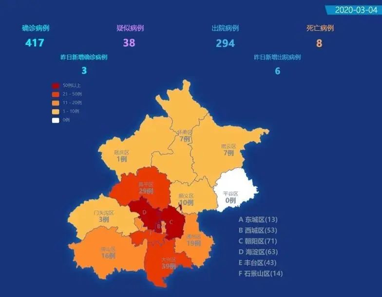 北京新冠肺炎最新動(dòng)態(tài)，全面應(yīng)對(duì)，筑牢健康防線