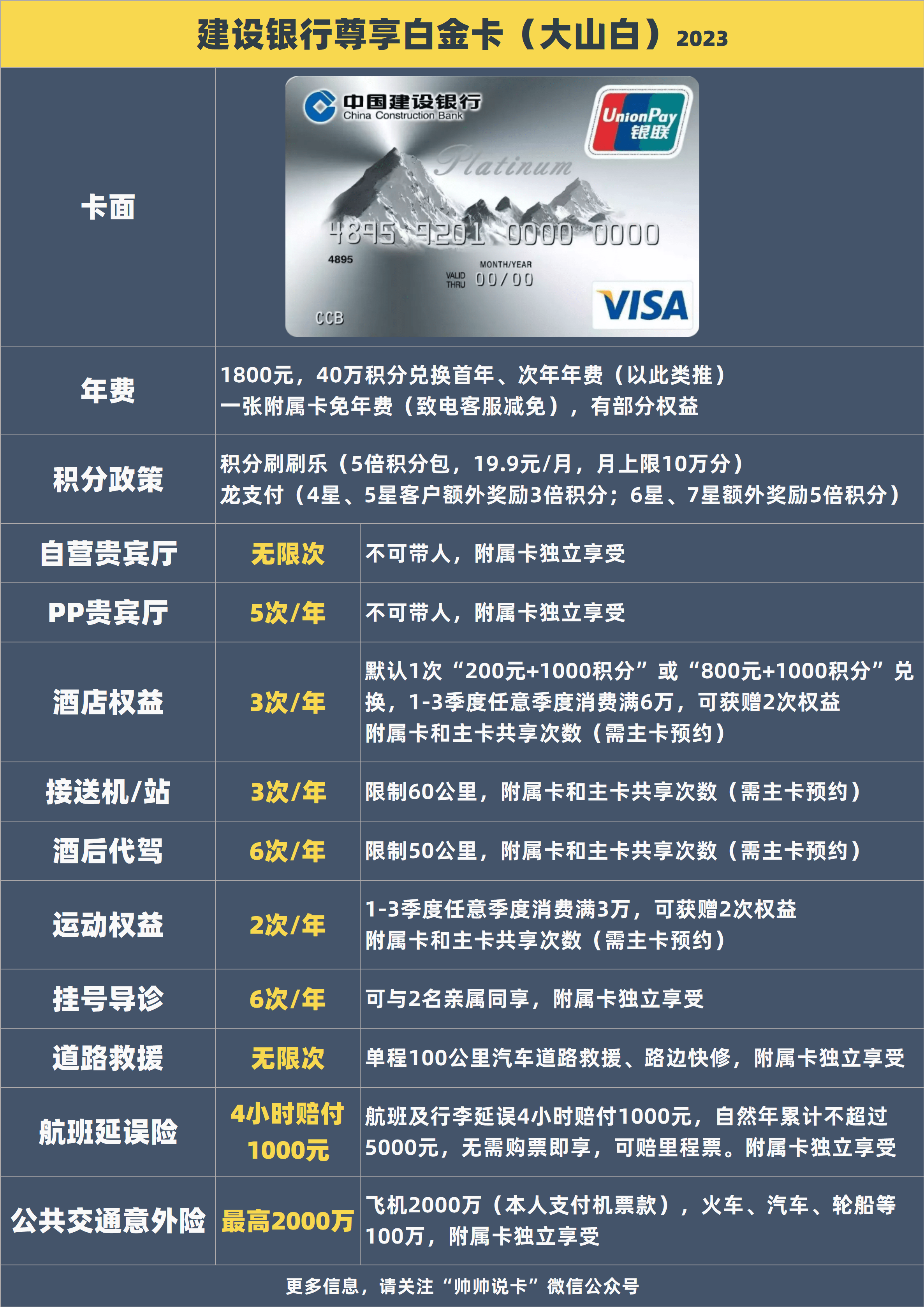 最新款信用卡，重塑金融體驗的未來之選，引領(lǐng)未來金融潮流的選擇