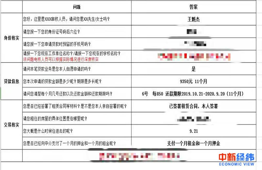 晉商貸新方案重塑金融生態(tài)，助力經(jīng)濟騰飛