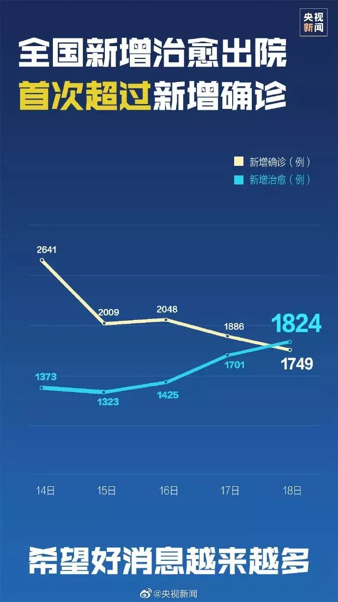 國內疫情最新通報數據深度解析，當前形勢及未來展望