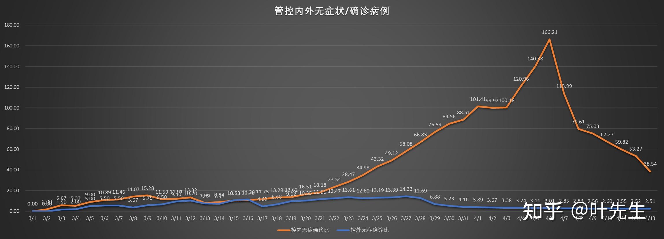 國內疫情最新通報數據深度解析，當前形勢及未來展望