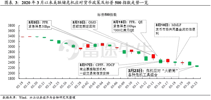 全球經濟復蘇新動力，最新刺激計劃消息揭秘