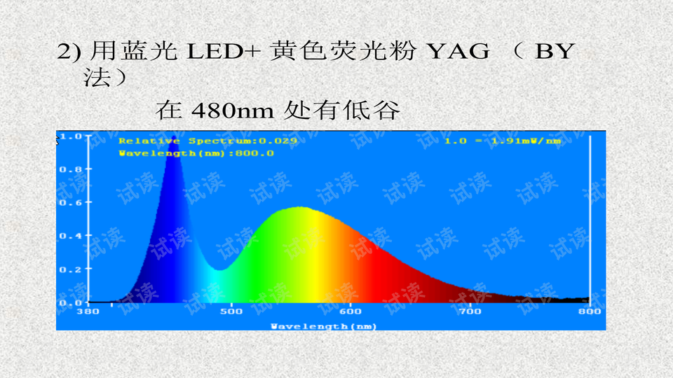 色度下載，定義、應(yīng)用及未來發(fā)展趨勢(shì)探究