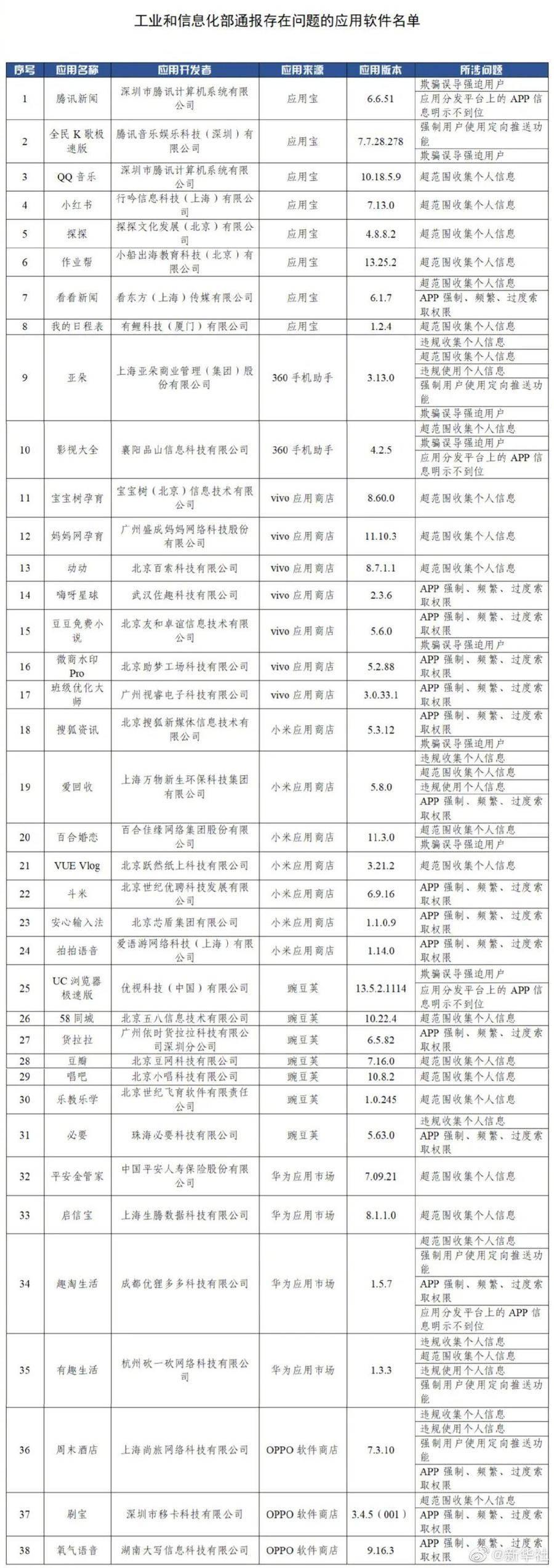 貨拉拉下載指南，一步步教你如何下載貨拉拉