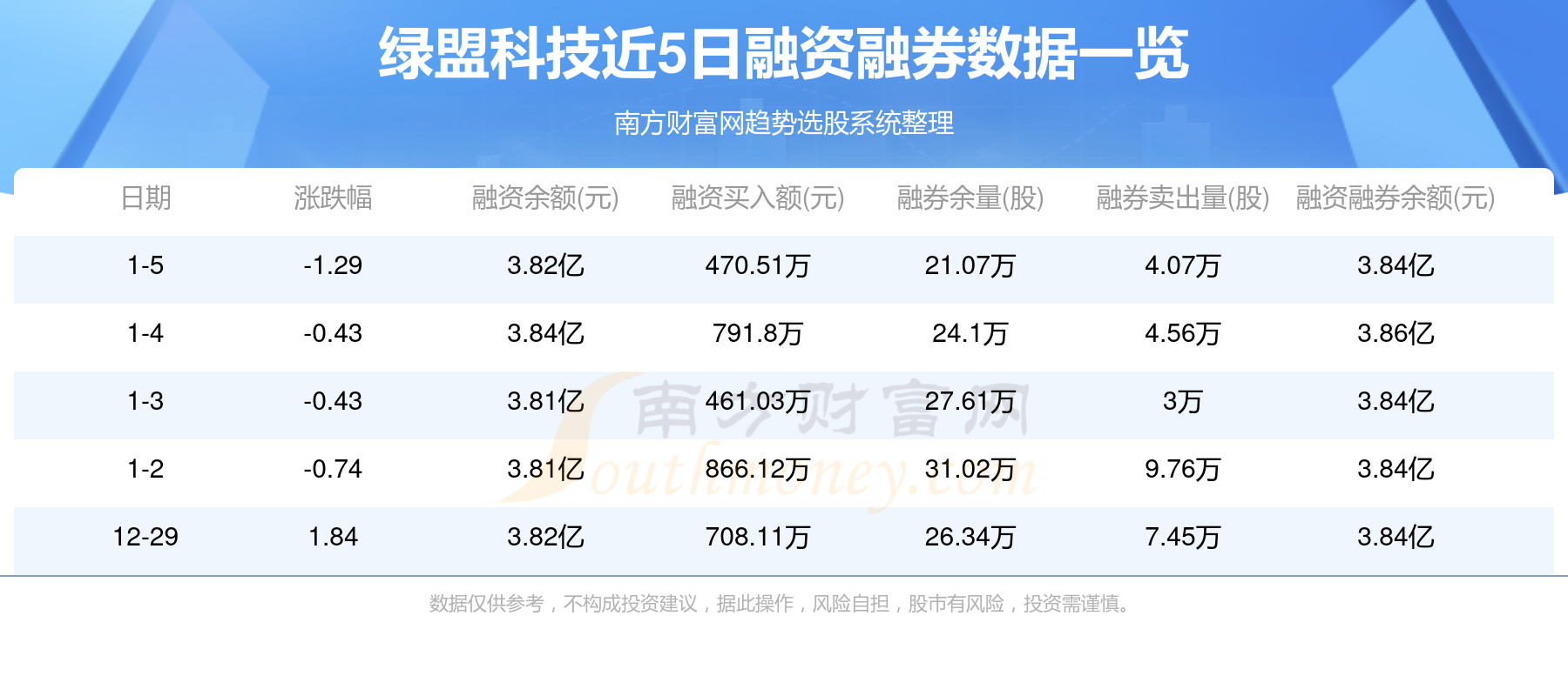 各種發(fā)光字 第48頁