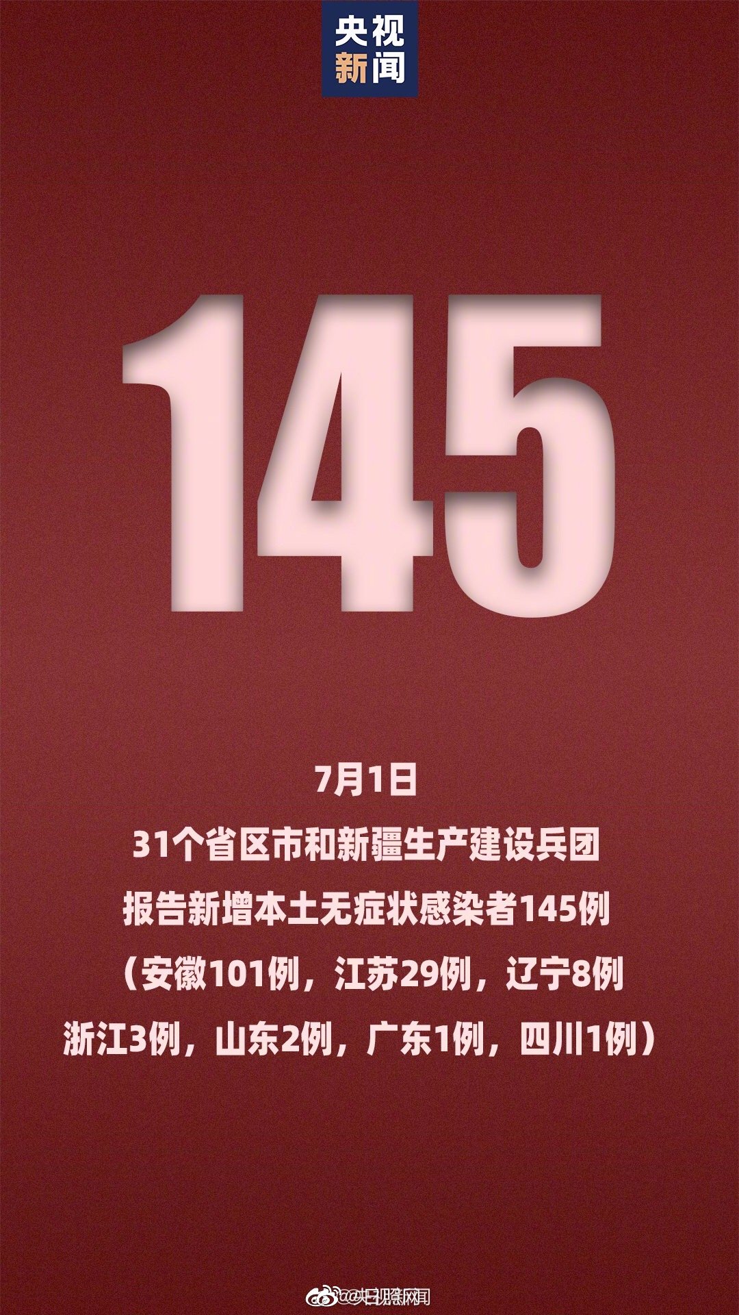 全球疫情最新動態(tài)，聚焦最新報告揭示的7月12日數(shù)據(jù)更新