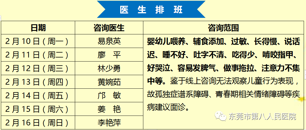 兒科在線專家免費(fèi)咨詢，護(hù)航孩子健康的新模式