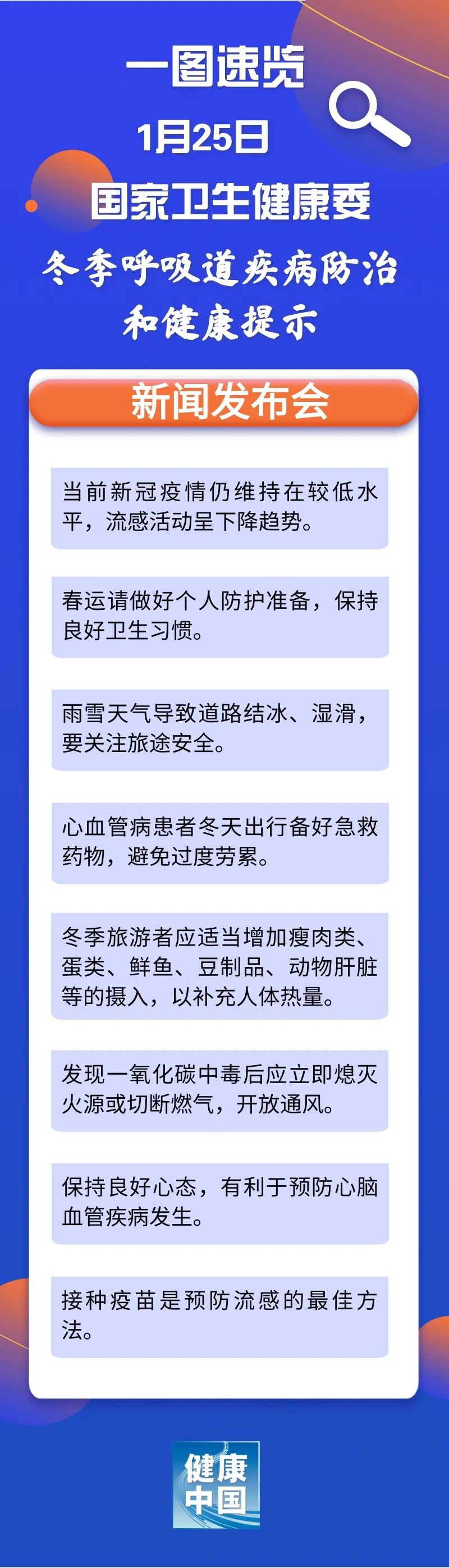 全國最新新冠疫情通報與深度分析