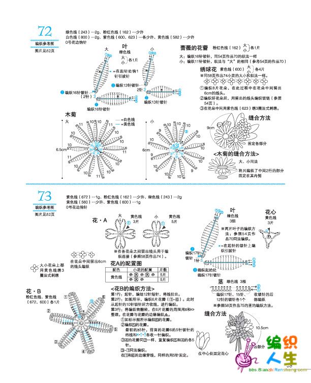 最新花花鉤織教程，打造魅力十足的鉤織藝術(shù)品