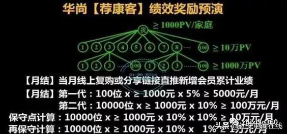 標(biāo)識標(biāo)牌設(shè)計 第19頁