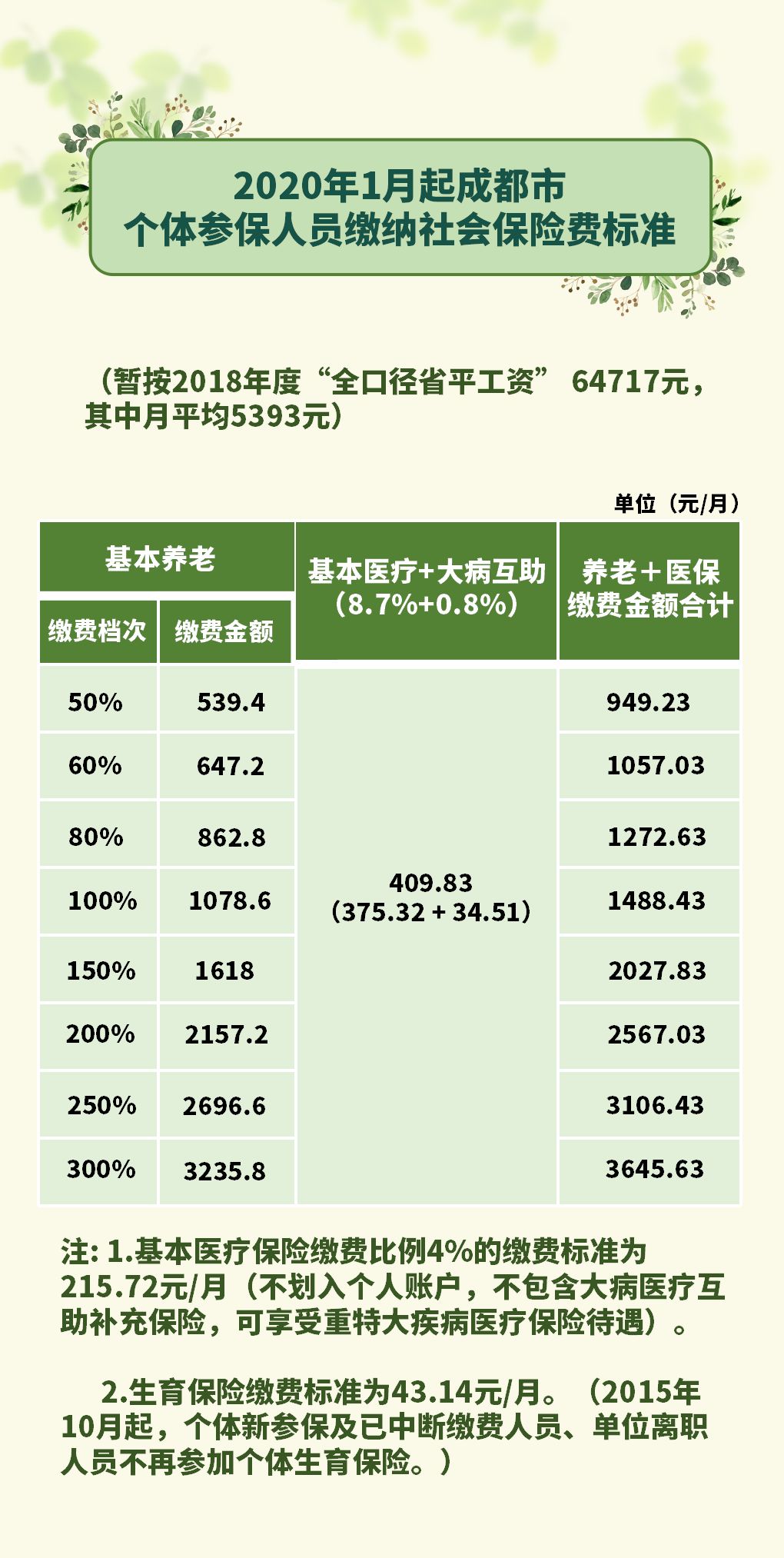 疫情社保最新動態(tài)，全面解讀及應對策略