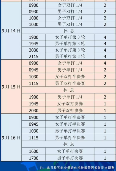 全球乒乓球格局揭秘，2018最新排名概覽