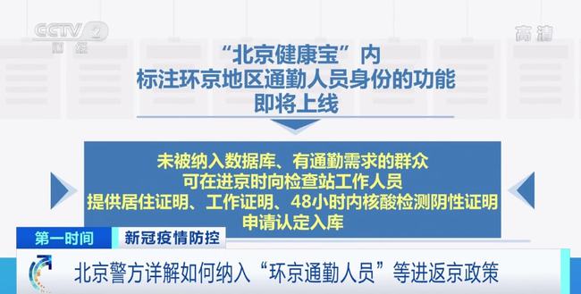 入京最新政策解讀，助力城市繁榮與發(fā)展，保障安全保駕護(hù)航