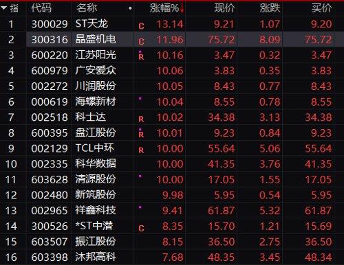 川潤引領(lǐng)行業(yè)變革，塑造未來能源格局新篇章