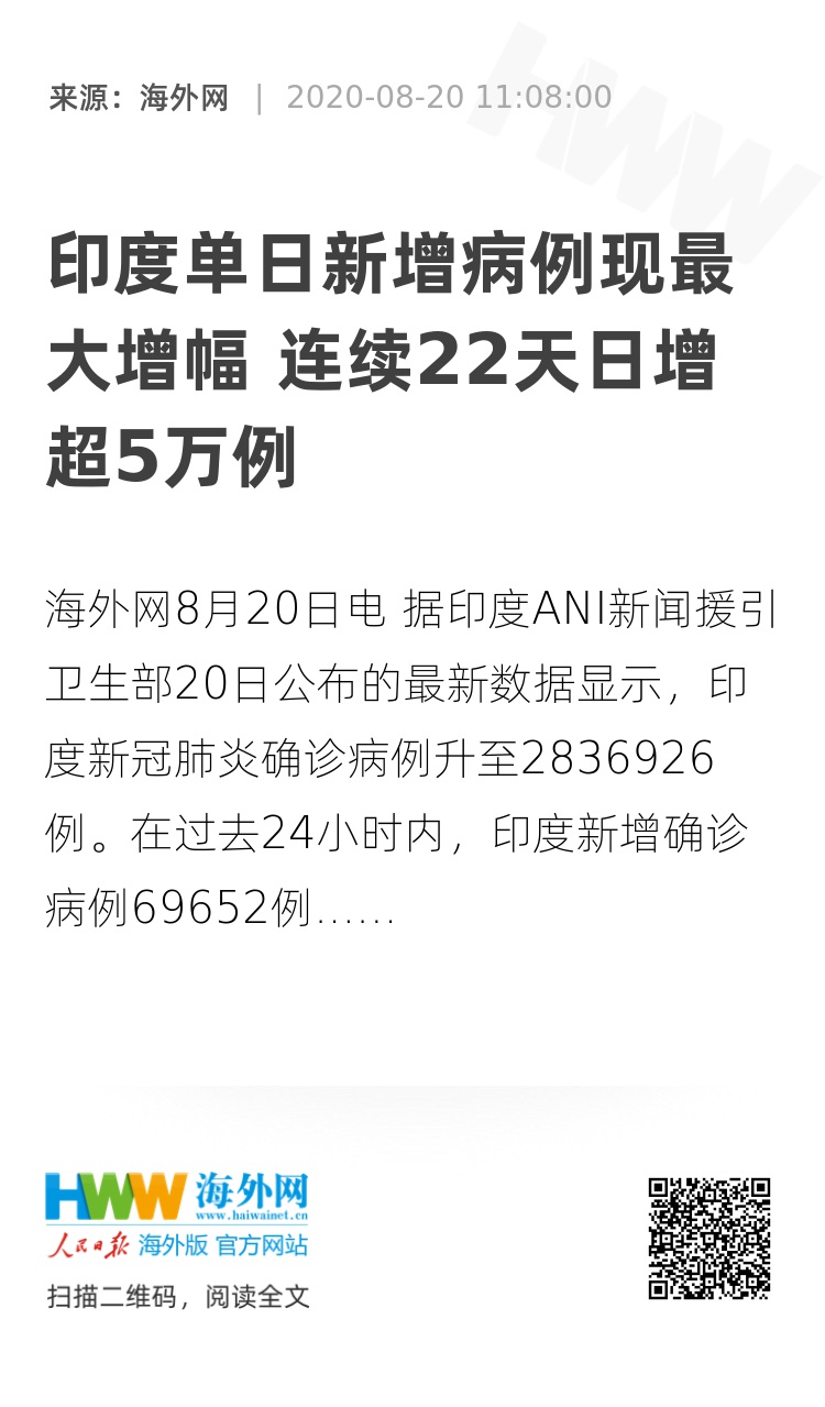 印度最新單日新增病例的挑戰(zhàn)及應對策略