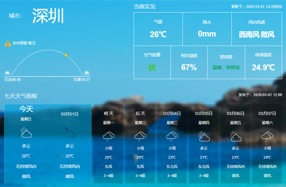 深圳今日天氣預(yù)報(bào)，氣象變化及應(yīng)對(duì)指南