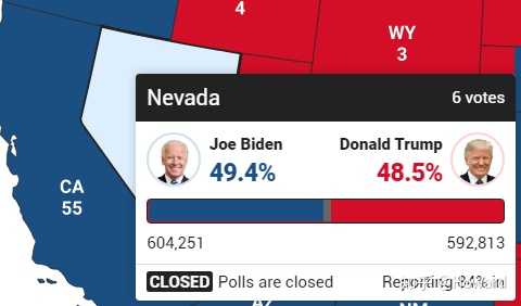 拜登最新票數(shù)更新，美國大選最新動態(tài)深度解析