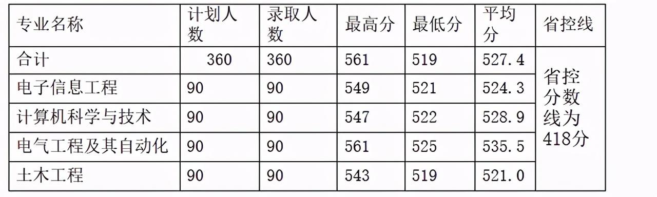 河南?？普猩诰€，探索與機遇的交匯點