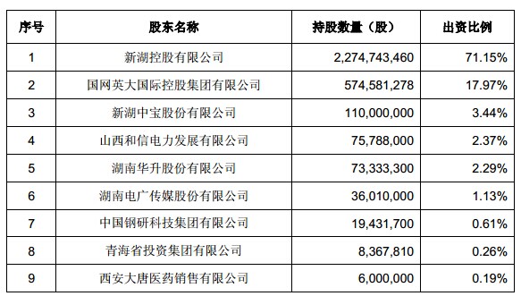 大智慧最新公告解析，未來(lái)戰(zhàn)略動(dòng)向與重大舉措引領(lǐng)發(fā)展之路