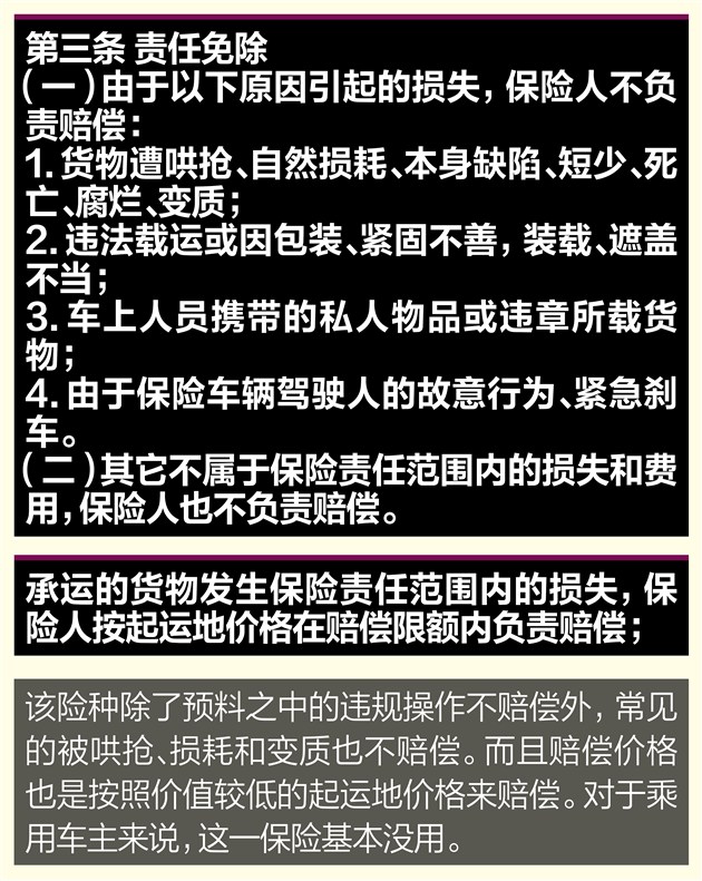 車輛保險(xiǎn)條款最新解讀與深度探討