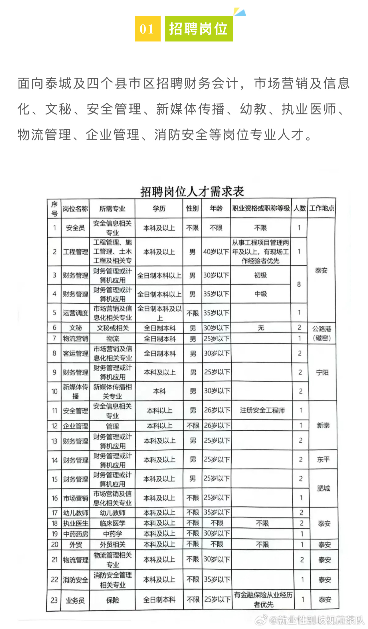 忻州最新招聘網(wǎng)，人才與機(jī)遇的橋梁