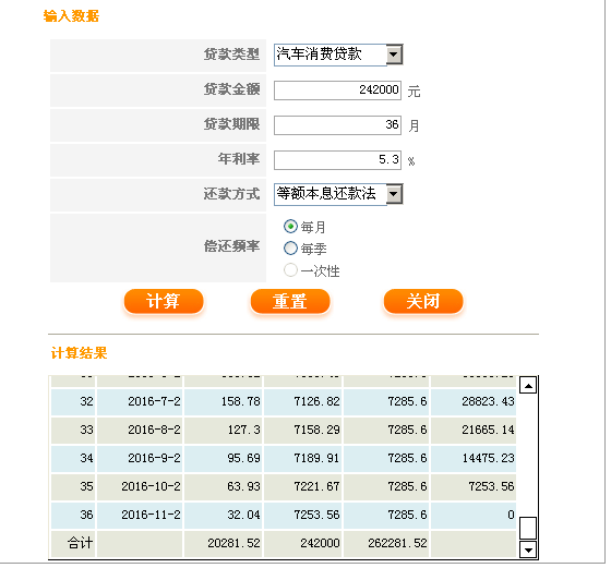 汽車貸款計(jì)算器最新智能版，助力您做出明智購車決策的工具