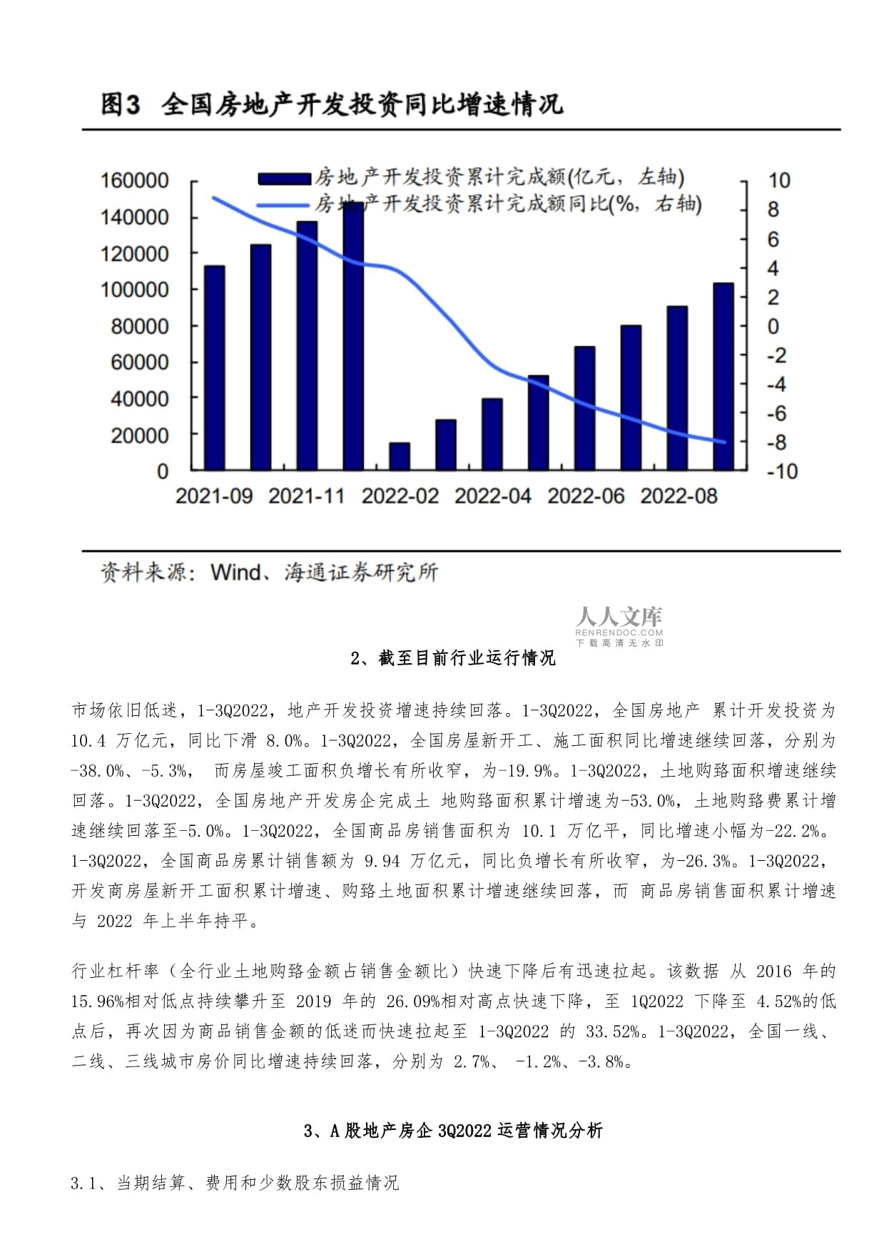 房地產(chǎn)最新形勢(shì)深度解析