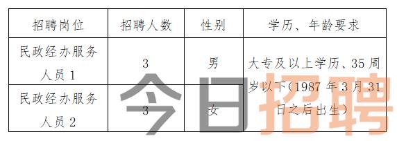 通化縣計生委最新招聘信息與職業(yè)發(fā)展展望