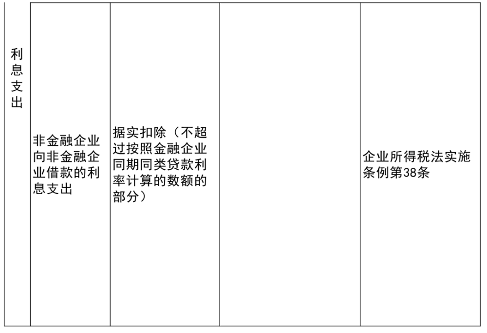 裕民縣康復事業(yè)單位重塑健康，共創(chuàng)美好未來最新項目啟動