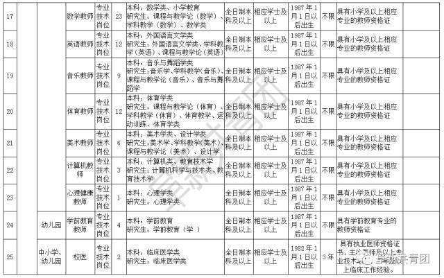 瓦房店最新招工動態(tài)與就業(yè)市場深度解析