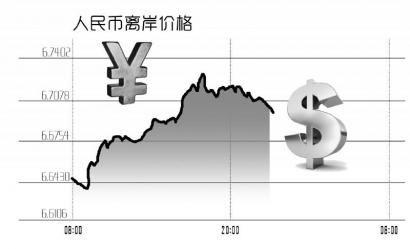 最新人民幣走勢解析與預(yù)測