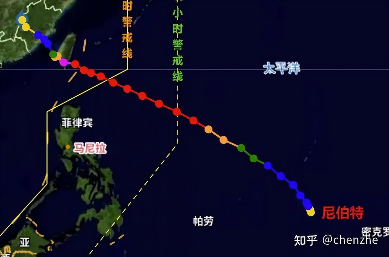 尼伯特前沿科技探索路徑，力量與未來趨勢展望