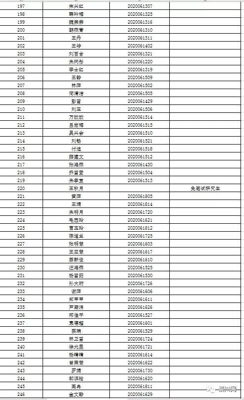 潢川在線最新招聘，職業(yè)發(fā)展的新機(jī)遇