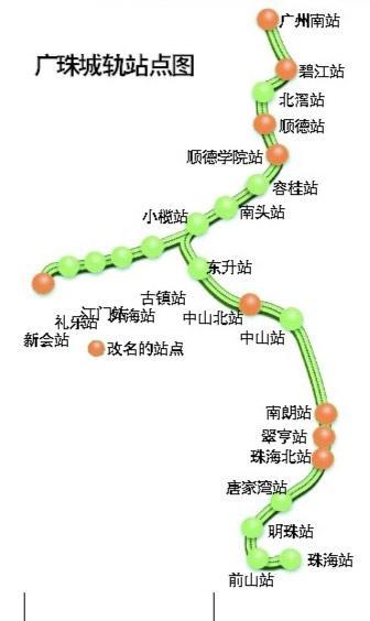 廣珠輕軌最新時(shí)刻表詳解