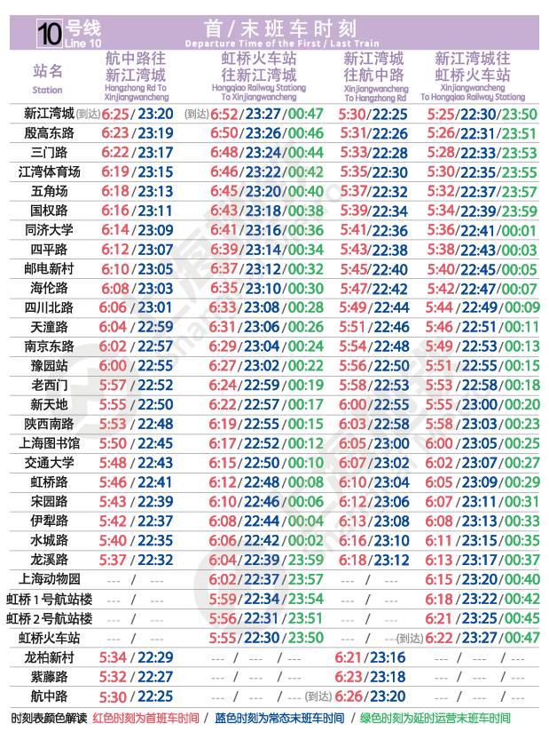 上海地鐵最新時刻表全面解析與深度探討指南