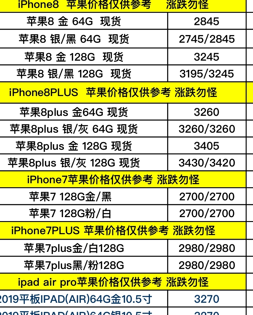 香港蘋果iPhone 6s最新報(bào)價(jià)及市場(chǎng)影響力分析